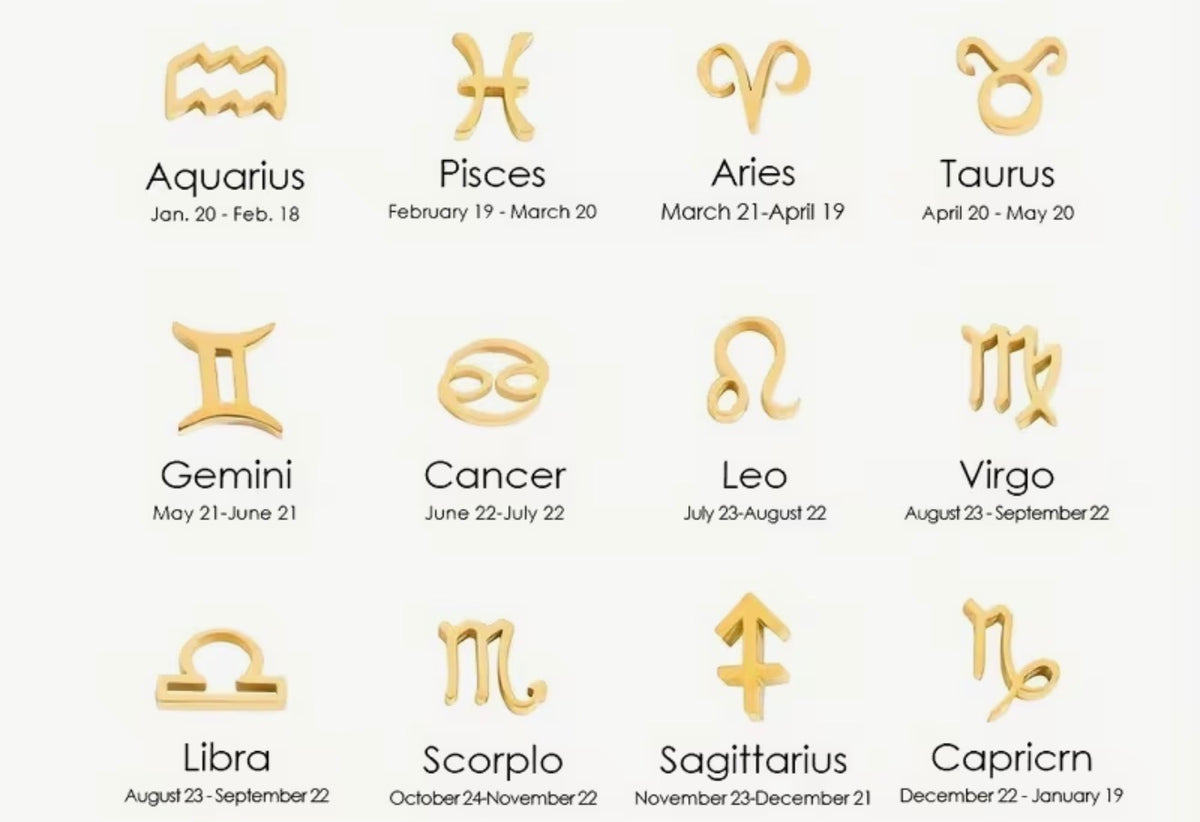 Zodiac Plant Wrap